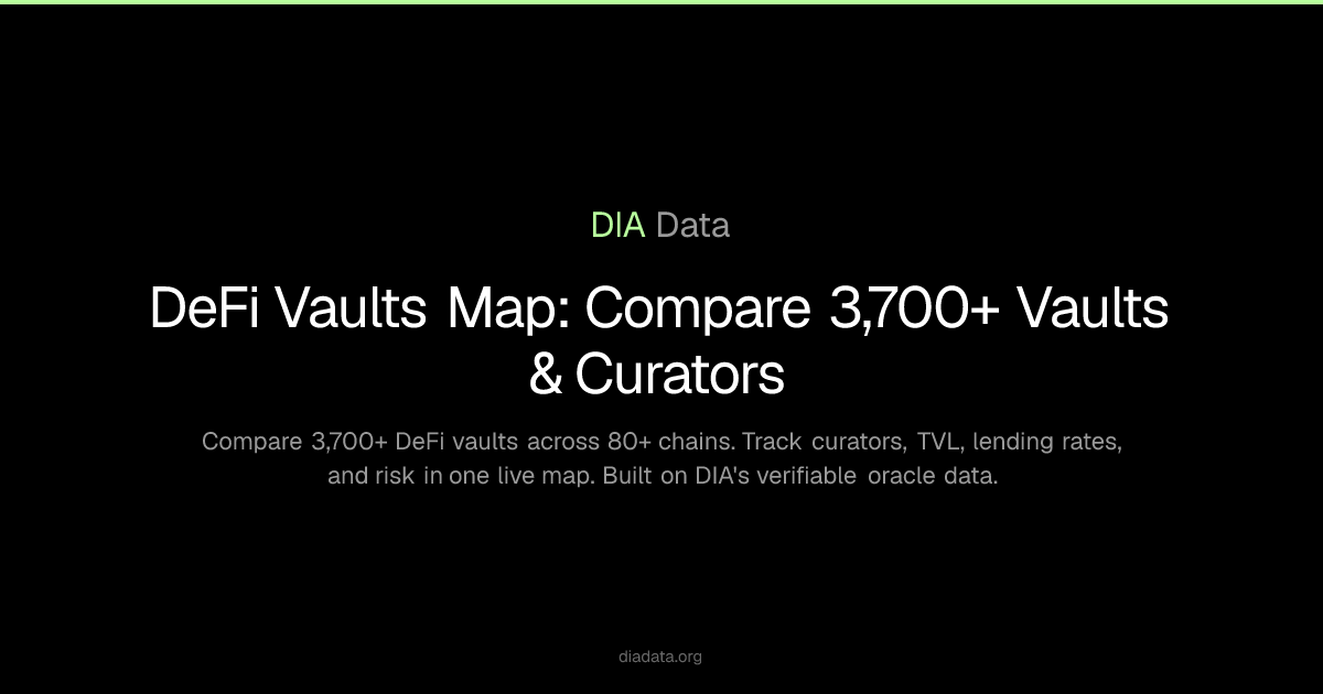 DeFi Vaults Map: Compare 3,700+ Vaults & Curators | DIA Data
