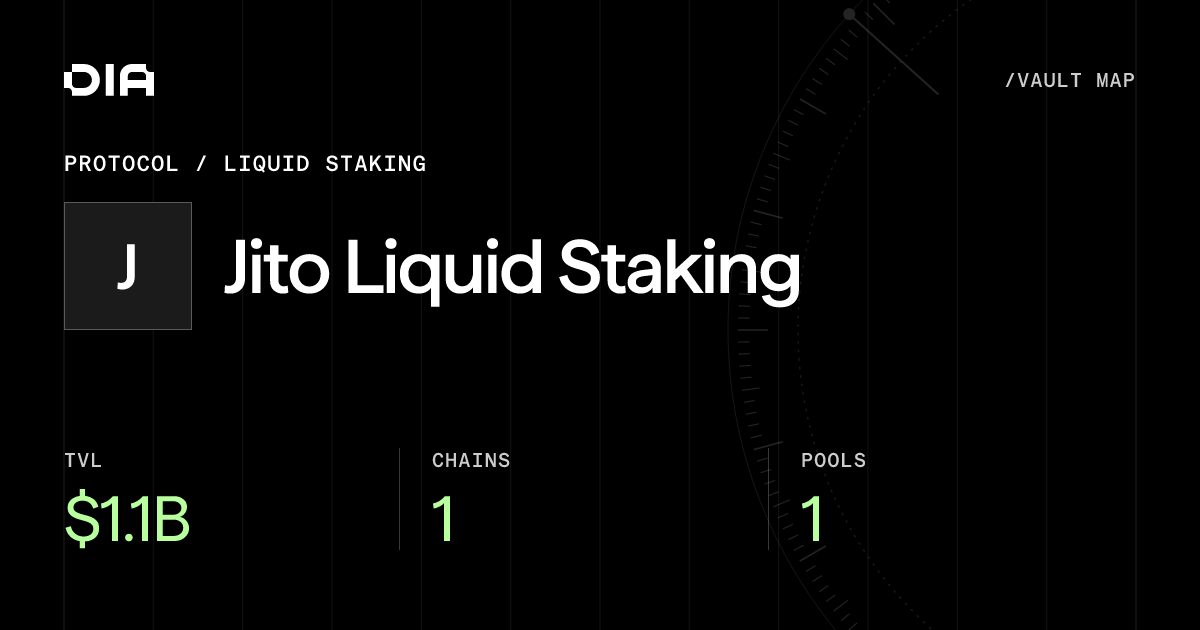 Jito Liquid Staking — DeFi Protocol Profile | TVL, Security & Yield ...