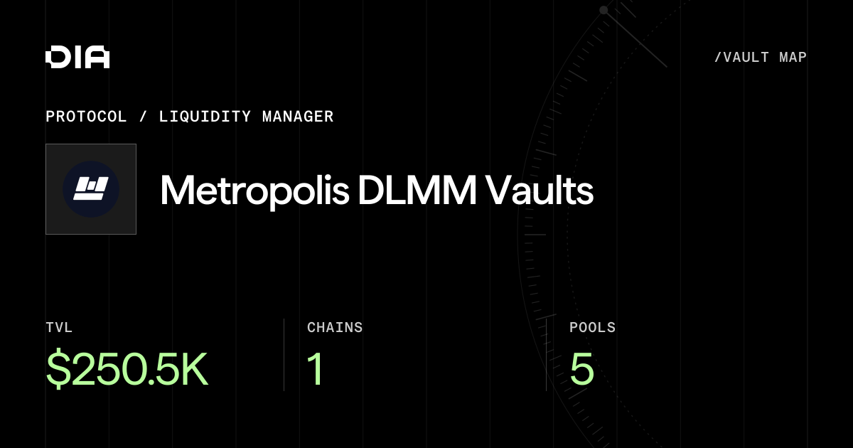 Metropolis DLMM Vaults — DeFi Protocol Profile | TVL, Security & Yield ...