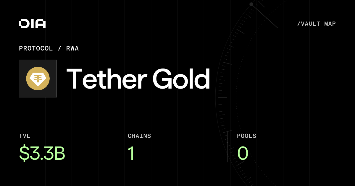 Tether Gold — DeFi Protocol Profile | TVL, Security & Yield Data | DIA Data
